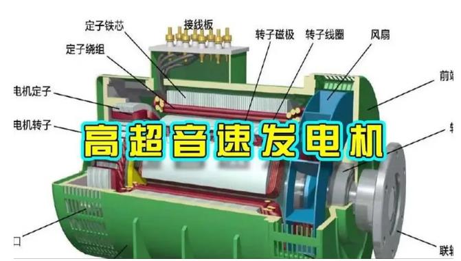 三台颠覆你对发电方式的认知！中国革命性发电机公开揭秘 